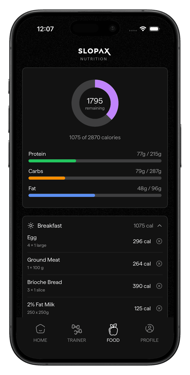 Slopax home and progress