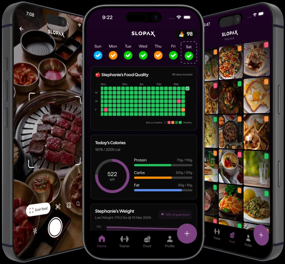 Slopax app, calorie tracking and insights
